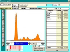 lettura - Minivolt Instruments S.r.l.